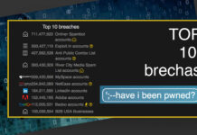 Mais de 80 milhões de emails e senhas vazados na Dark Web